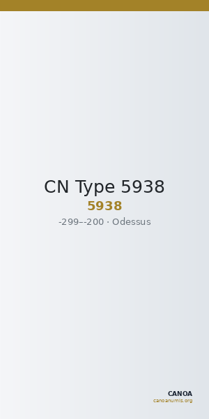 CN Type 5938 — CANOA