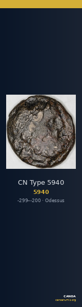 CN Type 5940 — CANOA