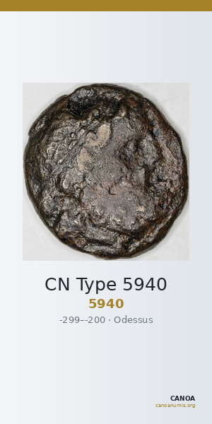 CN Type 5940 — CANOA
