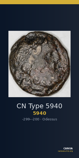 CN Type 5940 — CANOA