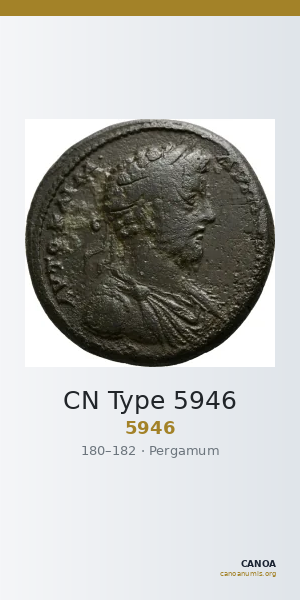 CN Type 5946 — CANOA