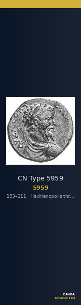 CN Type 5959 — CANOA