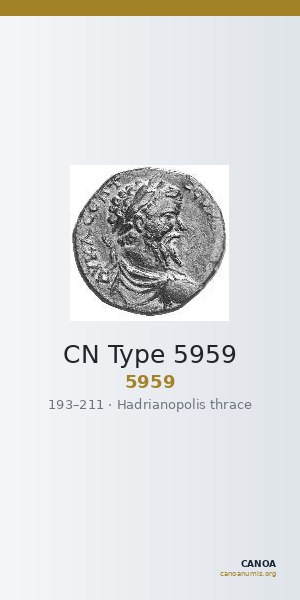 CN Type 5959 — CANOA