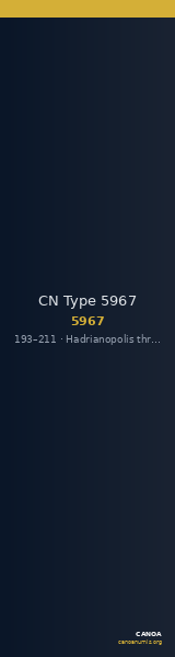 CN Type 5967 — CANOA