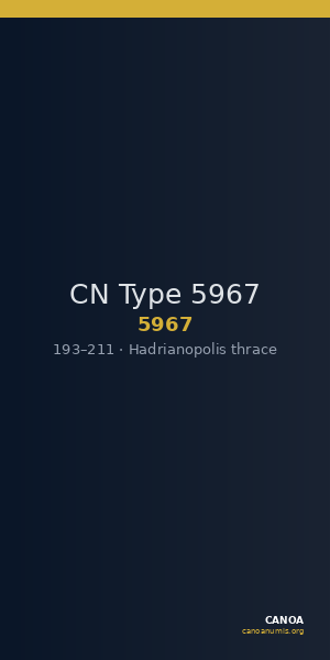 CN Type 5967 — CANOA
