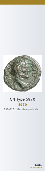CN Type 5970 — CANOA