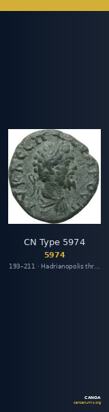 CN Type 5974 — CANOA