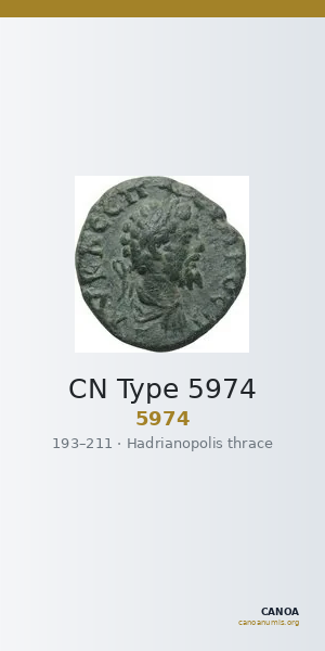 CN Type 5974 — CANOA
