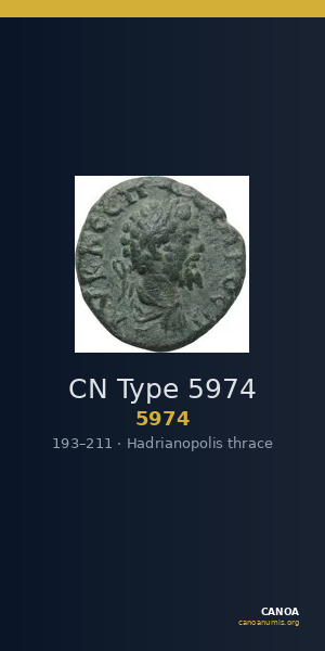 CN Type 5974 — CANOA