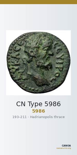 CN Type 5986 — CANOA