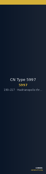 CN Type 5997 — CANOA