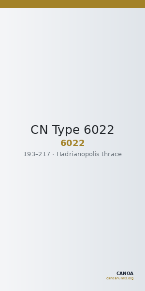CN Type 6022 — CANOA
