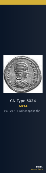 CN Type 6034 — CANOA