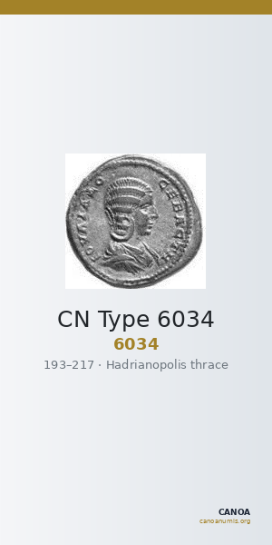 CN Type 6034 — CANOA