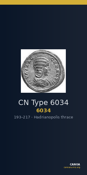 CN Type 6034 — CANOA