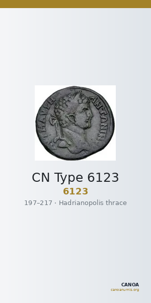CN Type 6123 — CANOA