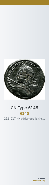 CN Type 6145 — CANOA