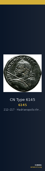 CN Type 6145 — CANOA