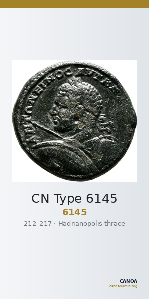 CN Type 6145 — CANOA
