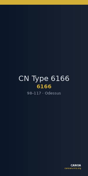 CN Type 6166 — CANOA