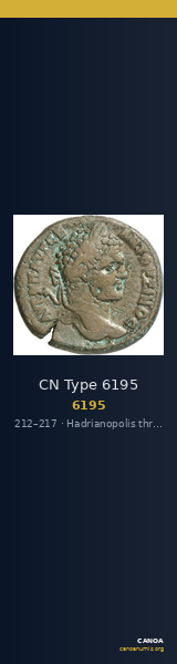 CN Type 6195 — CANOA