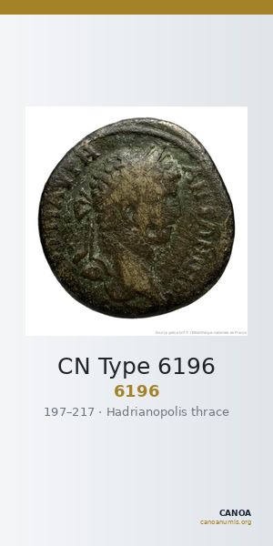 CN Type 6196 — CANOA