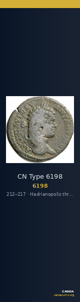 CN Type 6198 — CANOA