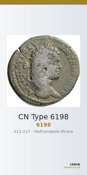 CN Type 6198 — CANOA