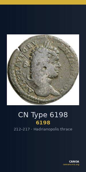 CN Type 6198 — CANOA