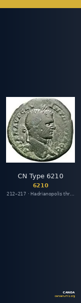 CN Type 6210 — CANOA