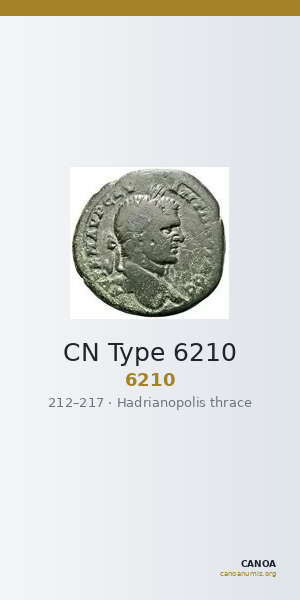 CN Type 6210 — CANOA