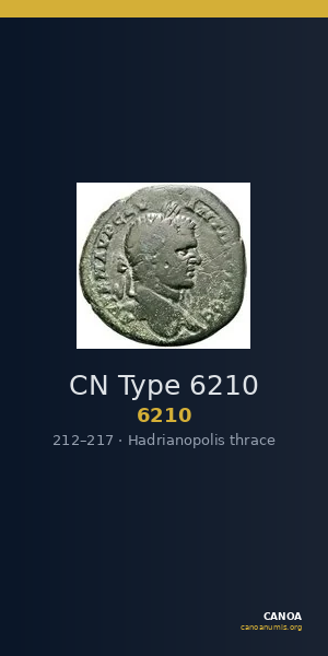 CN Type 6210 — CANOA
