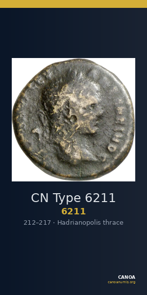CN Type 6211 — CANOA