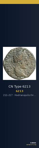 CN Type 6213 — CANOA