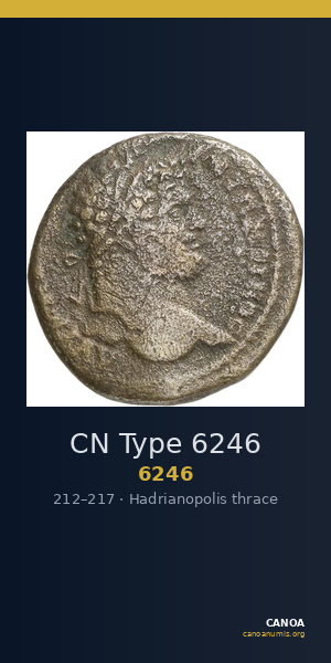 CN Type 6246 — CANOA
