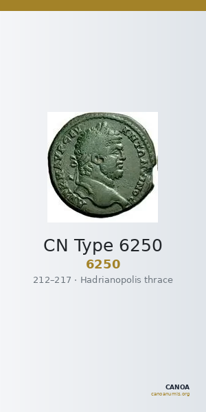 CN Type 6250 — CANOA