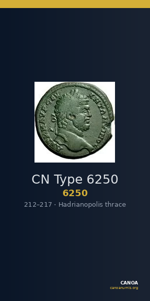 CN Type 6250 — CANOA