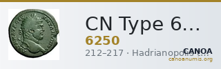 CN Type 6250 — CANOA