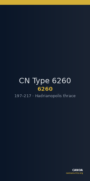 CN Type 6260 — CANOA
