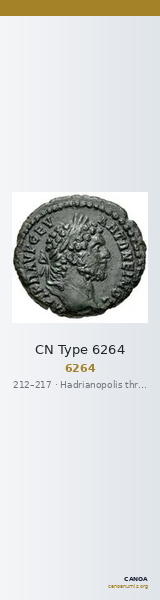 CN Type 6264 — CANOA