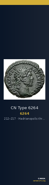 CN Type 6264 — CANOA