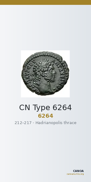 CN Type 6264 — CANOA