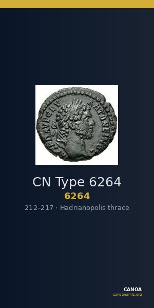 CN Type 6264 — CANOA