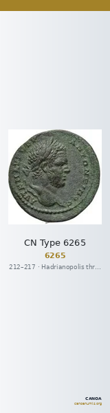 CN Type 6265 — CANOA
