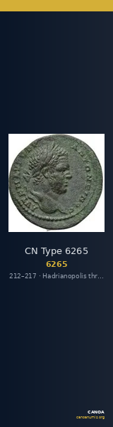 CN Type 6265 — CANOA