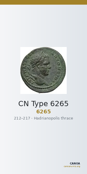 CN Type 6265 — CANOA