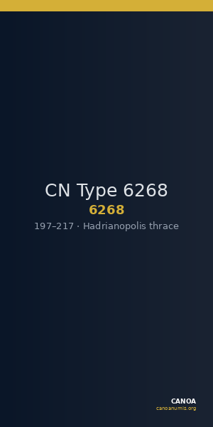 CN Type 6268 — CANOA