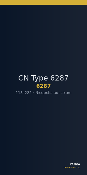 CN Type 6287 — CANOA