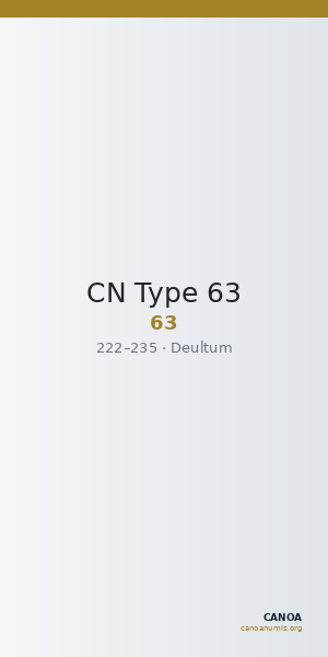 CN Type 63 — CANOA