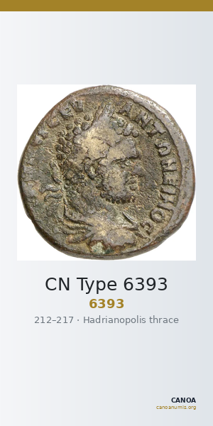 CN Type 6393 — CANOA